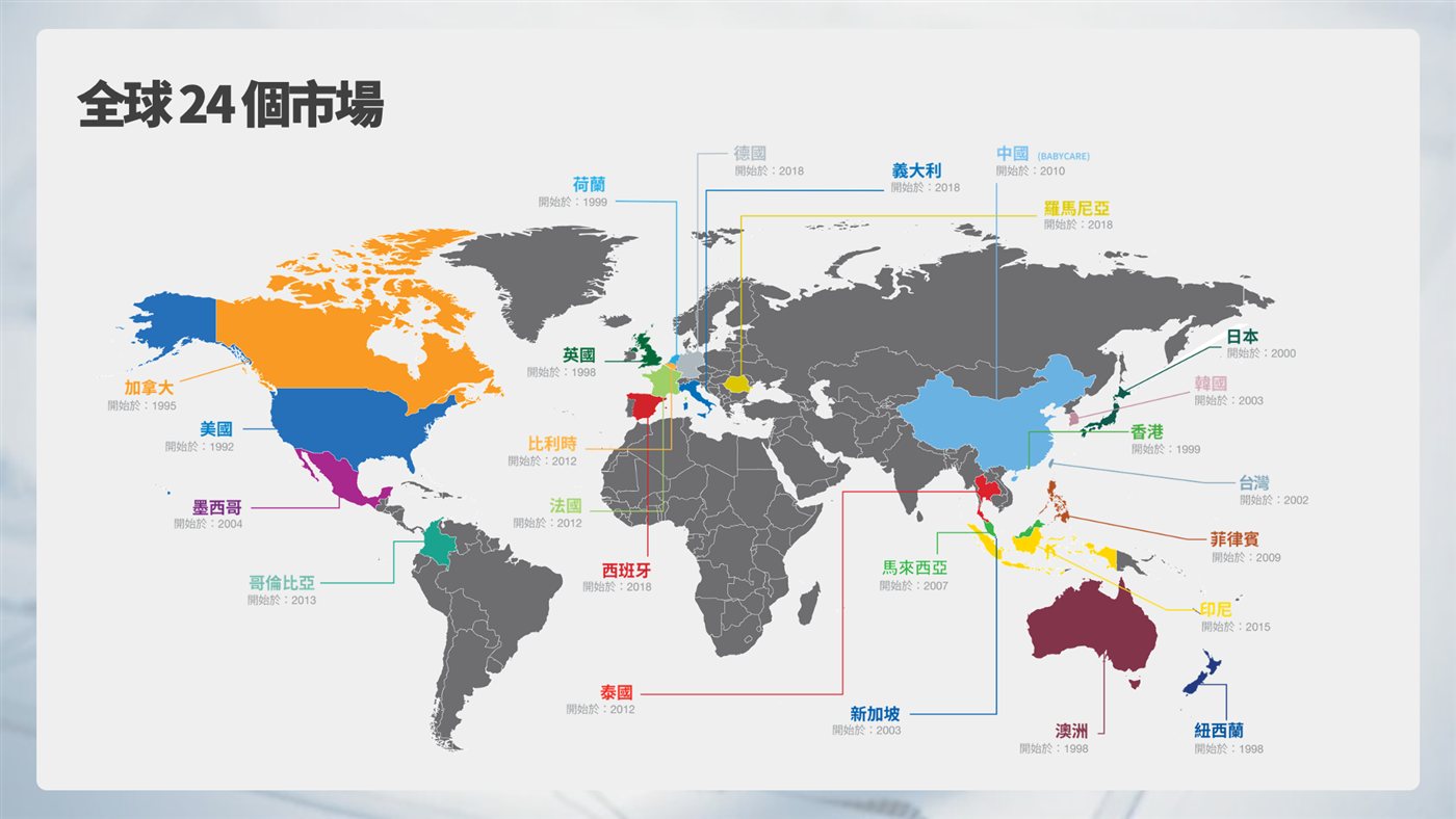 USANA 全球市场分布地图