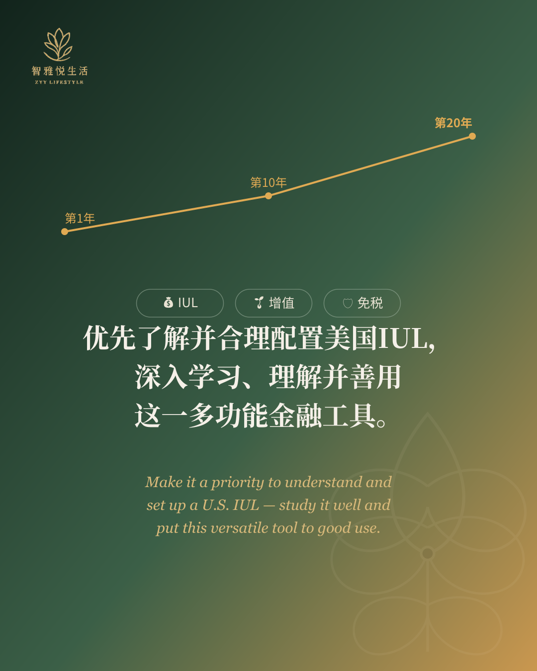 财富认知 005