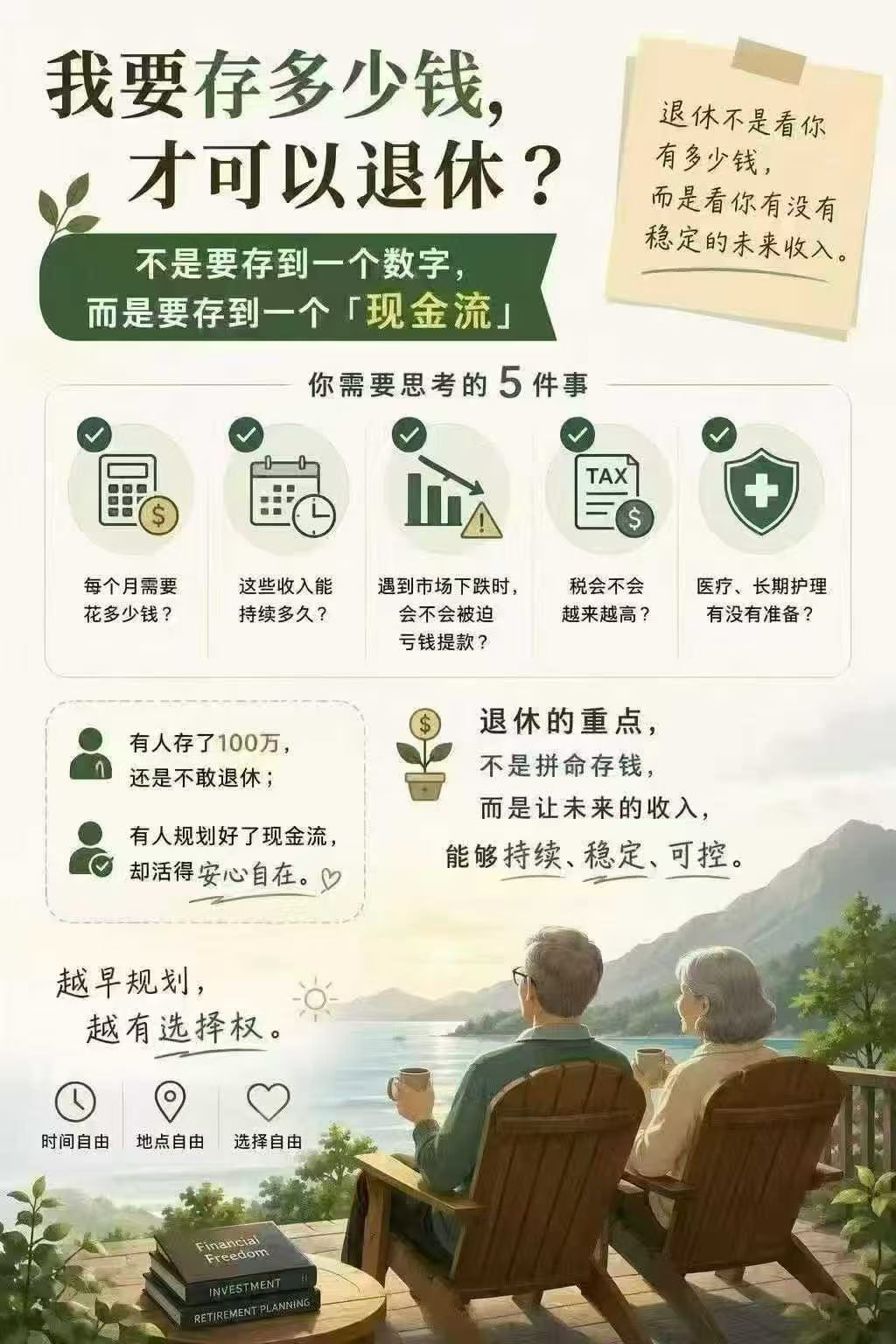 财富认知 009