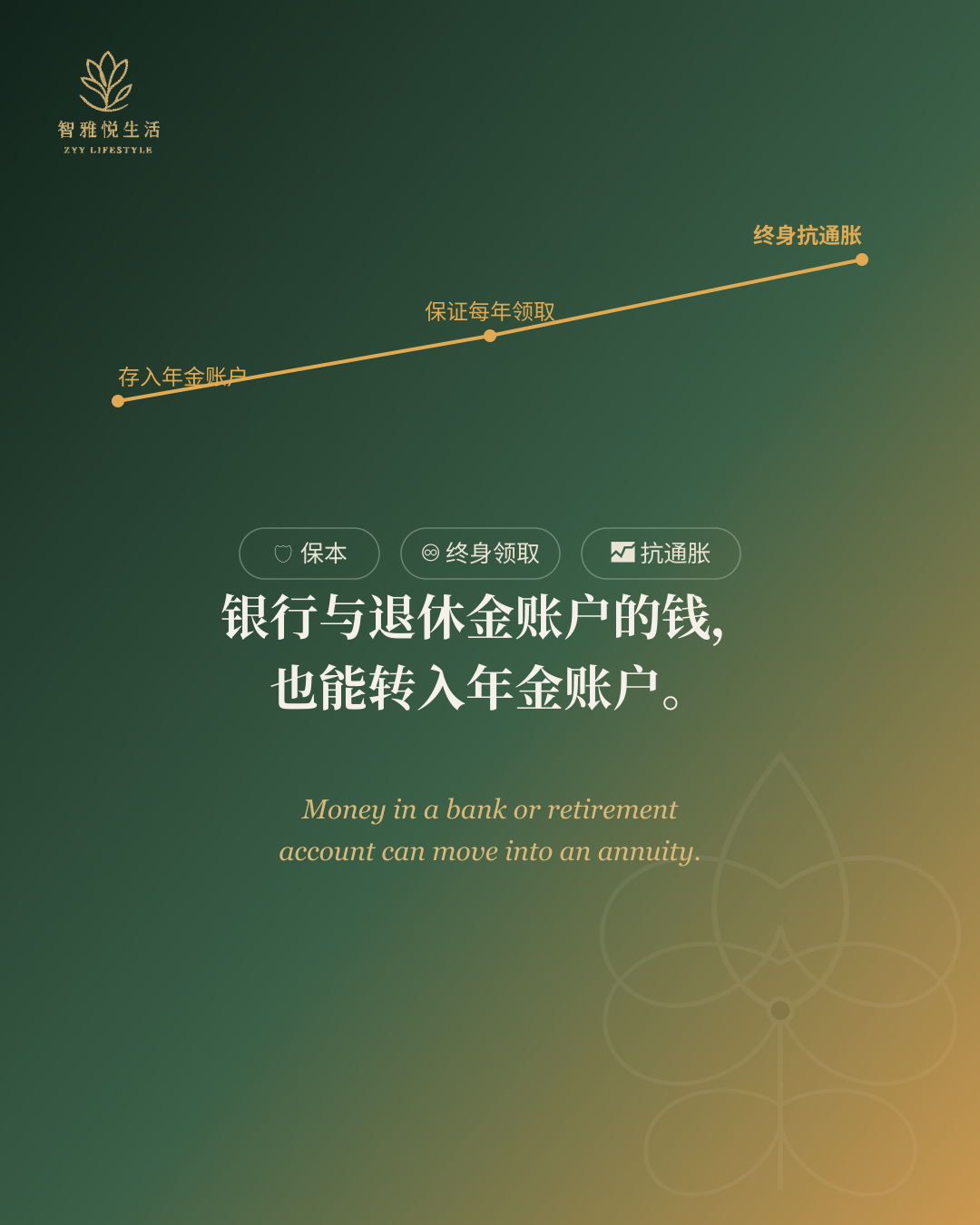财富认知 013
