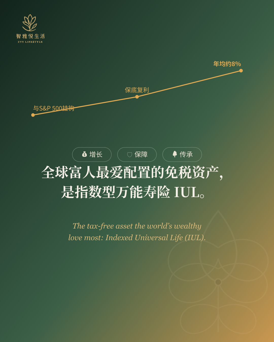 财富认知 014