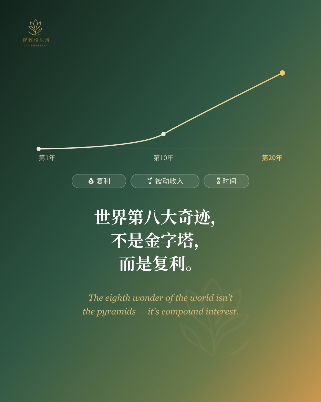 财富认知 019