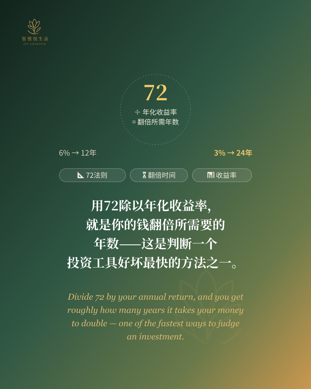 财富认知 024